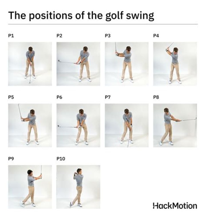 Should knees stay bent during golf swing?