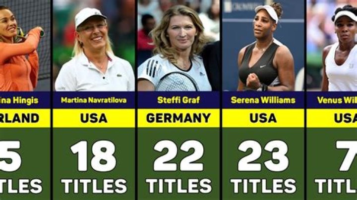 What age tennis players retire?