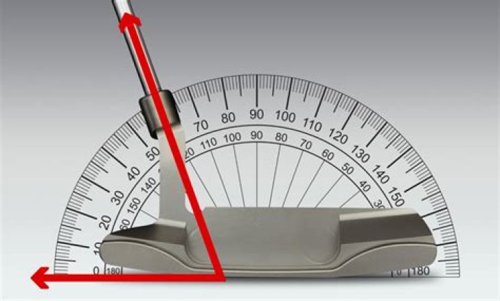 What angle should a putter be?