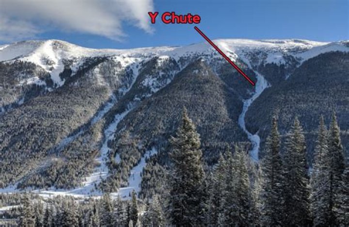 What are chute mountains?