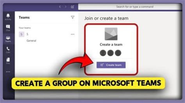 What are groups in Microsoft Teams?