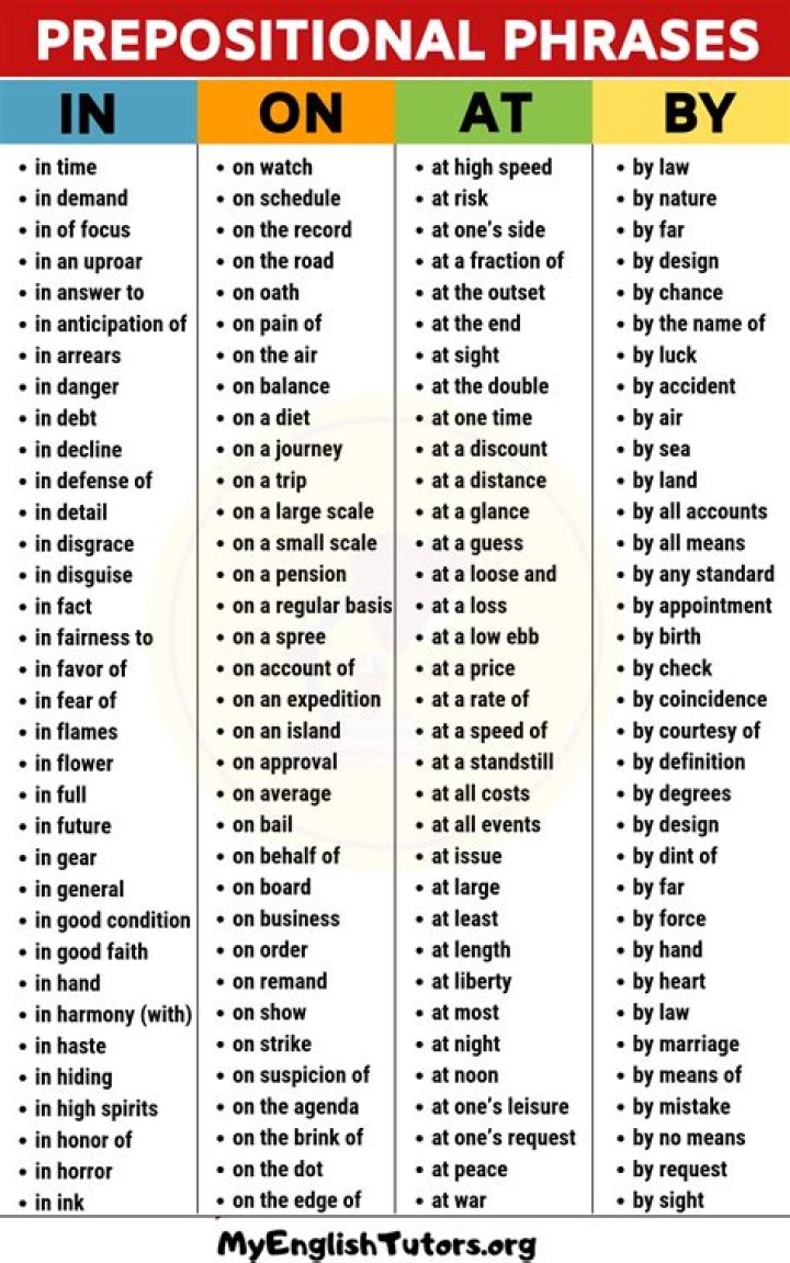 What are the 10 prepositional phrases?
