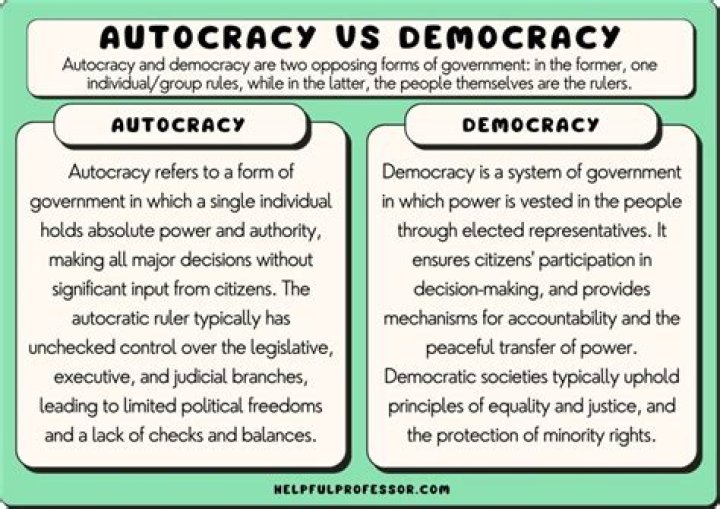 What are the 2 types of autocracy?