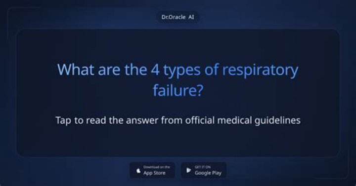 What are the 4 types of respiratory failure?