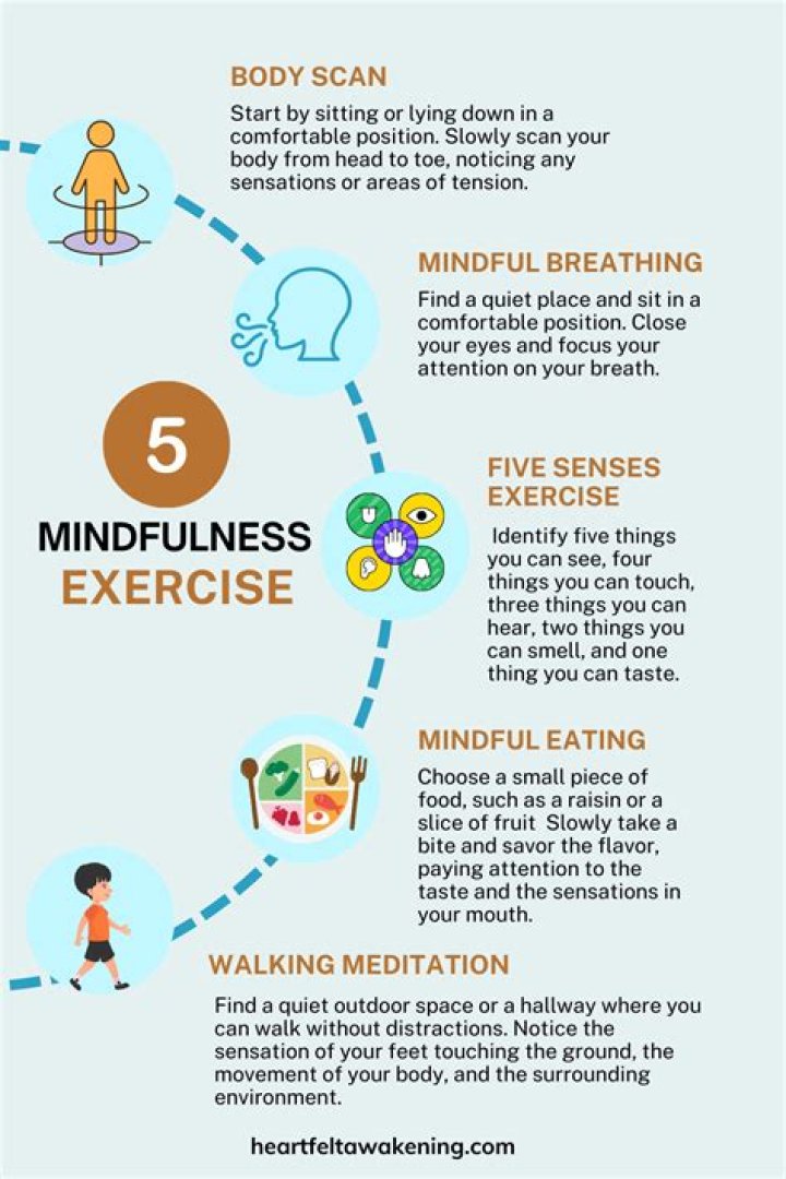 What are the 5 mindfulness exercises?