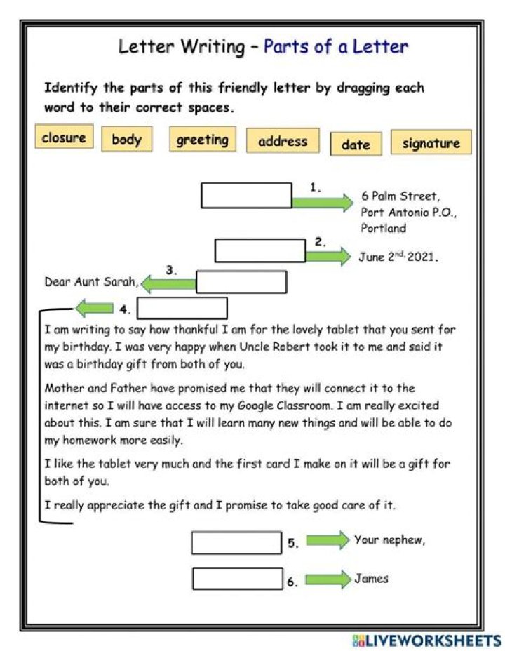 What are the 5 parts of writing?