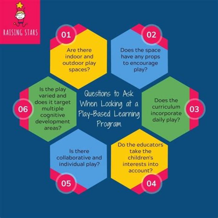 What are the 8 types of learning?