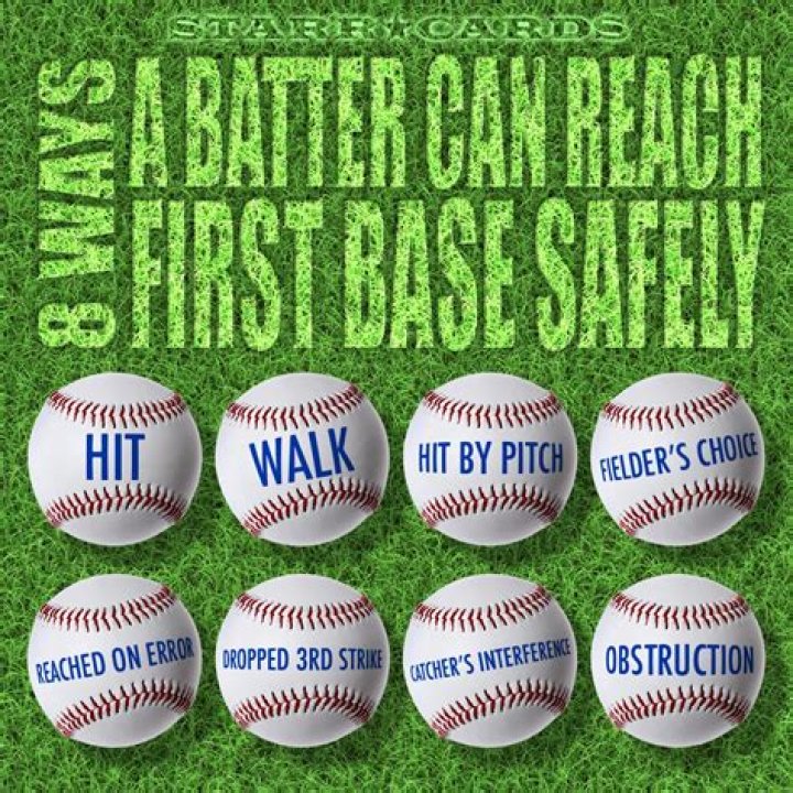 What are the 8 ways a batter can reach first base?