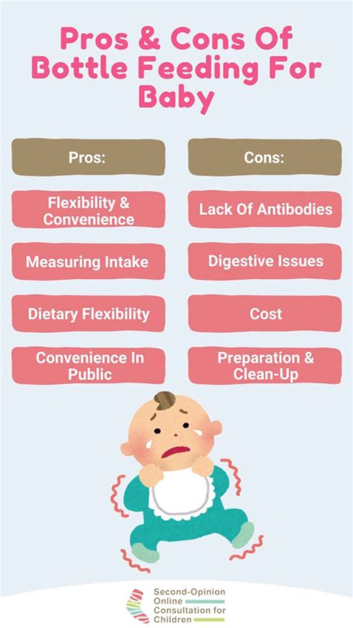 What are the advantages and disadvantages of bottle-feeding?