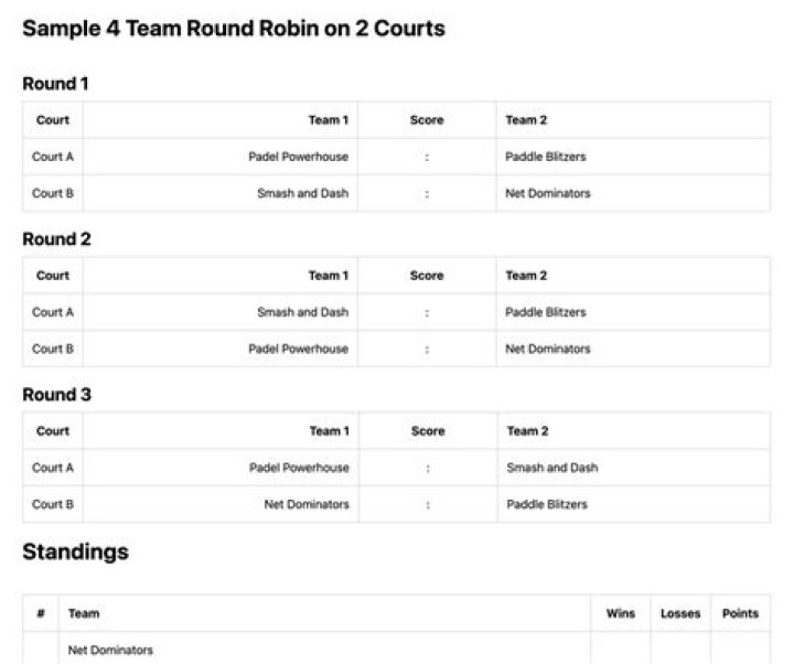 What are the advantages of a round robin tournament?