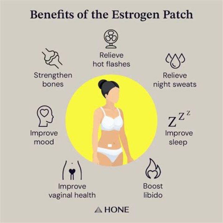 What are the benefits of estrogen?