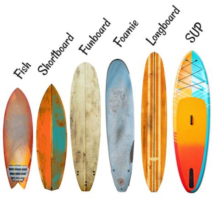 What are the different types of surfboards?