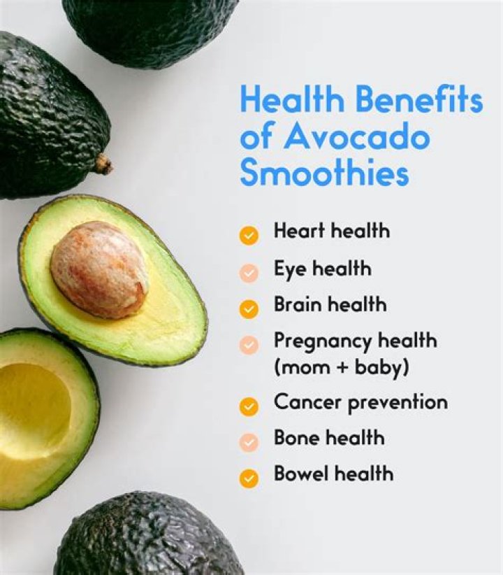 What are the disadvantages of eating avocado?