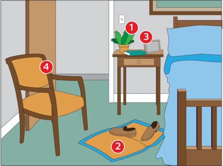 What are the hazards in the bedroom?