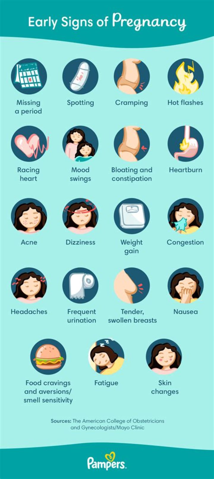 What are the signs of pregnancy in the first week?