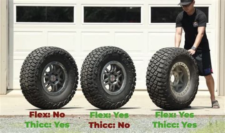 What are traction tires in Washington?