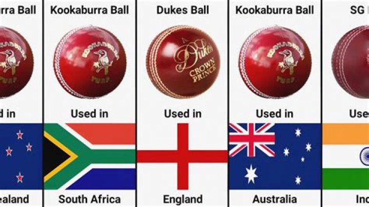 What ball is used for GaGa?
