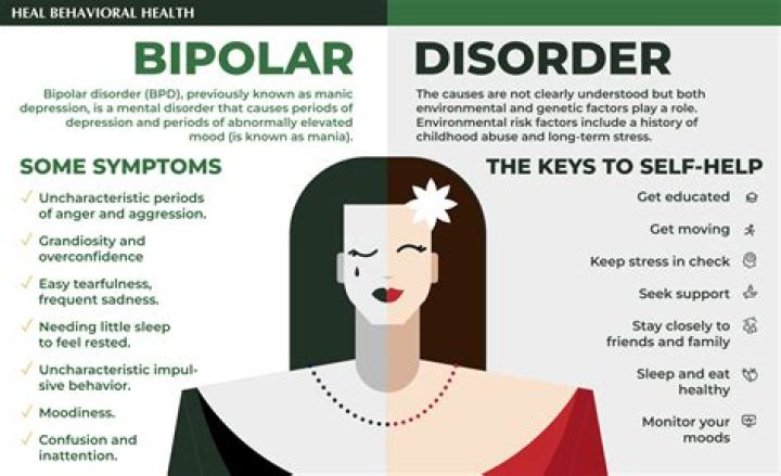What can untreated bipolar lead to?