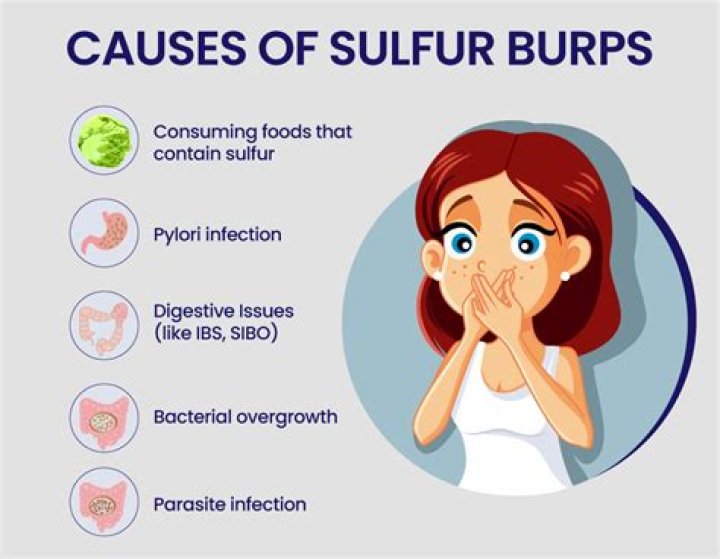 What causes a wet burp?