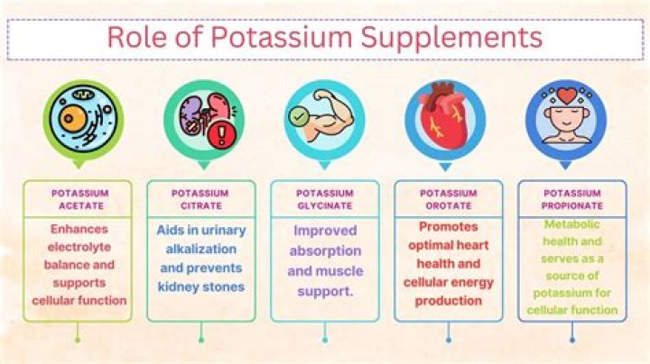What causes low sodium and potassium?