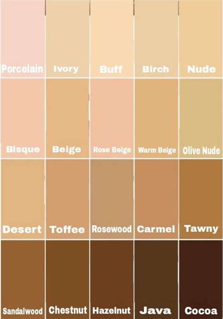 What color is Greek skin?