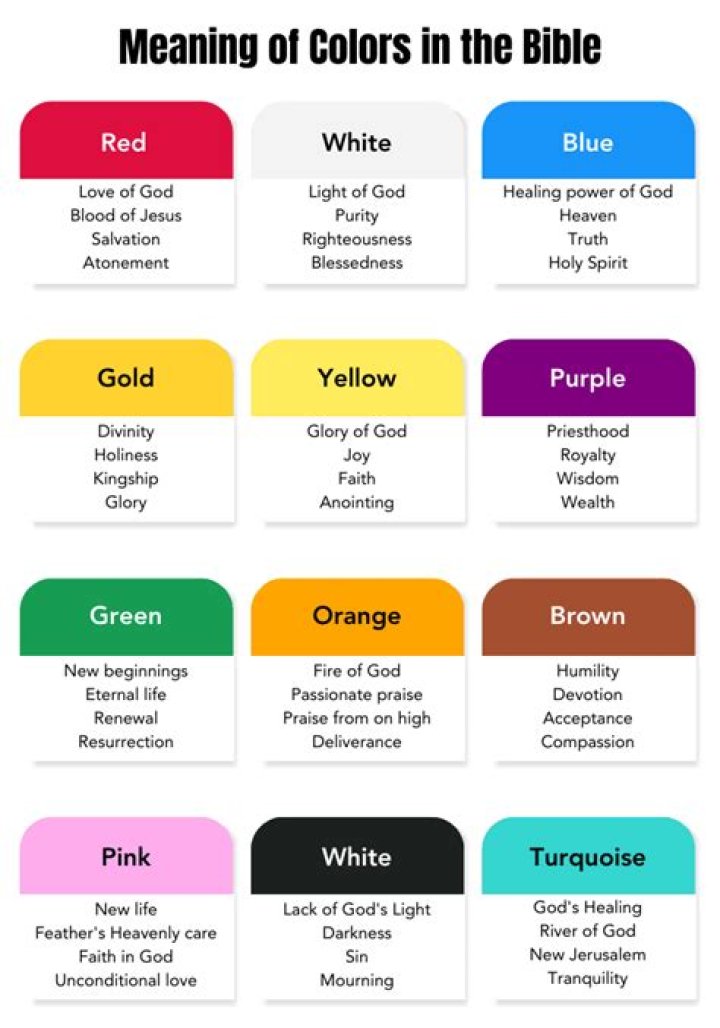 What do colors mean in Korea?