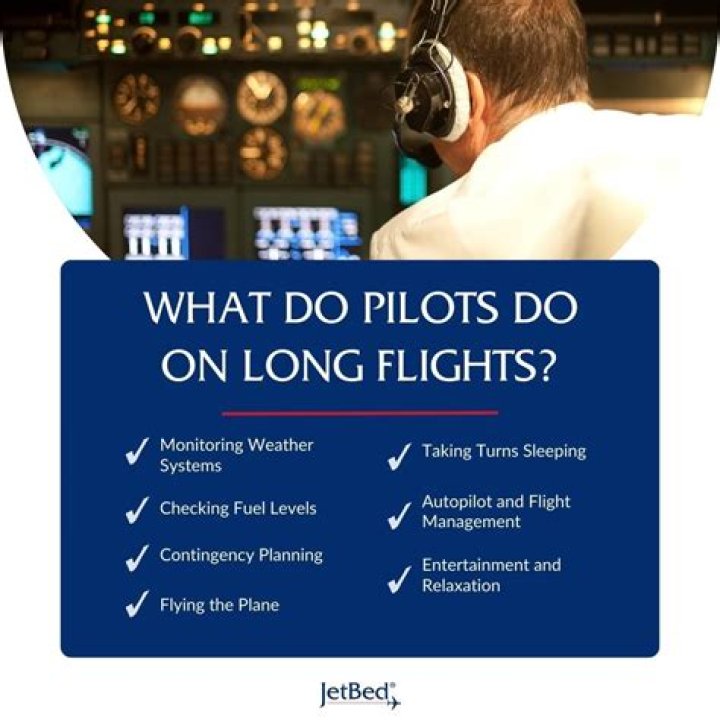 What do fighter pilots eat on long flights?