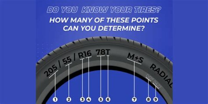 What do spray markings mean?