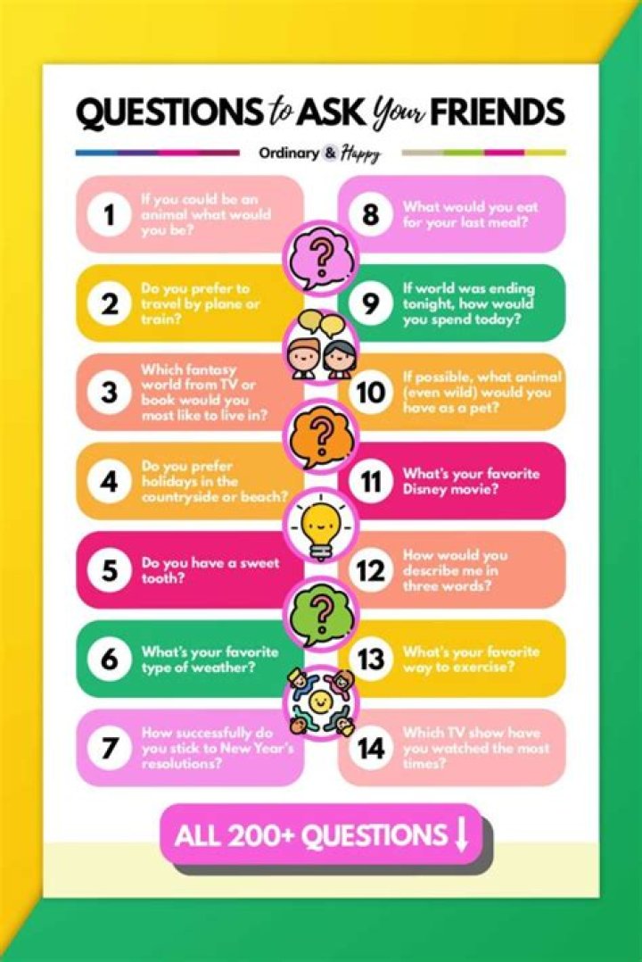 What do you do if a bee lands on you?