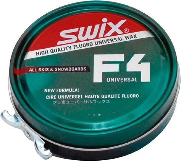 What do you do with old fluoro ski wax?