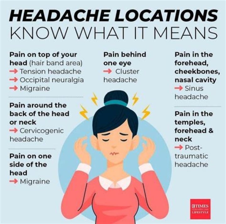 What does a COPD headache feel like?