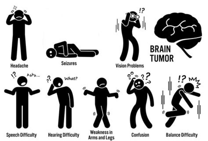 What does a tumor feel like?