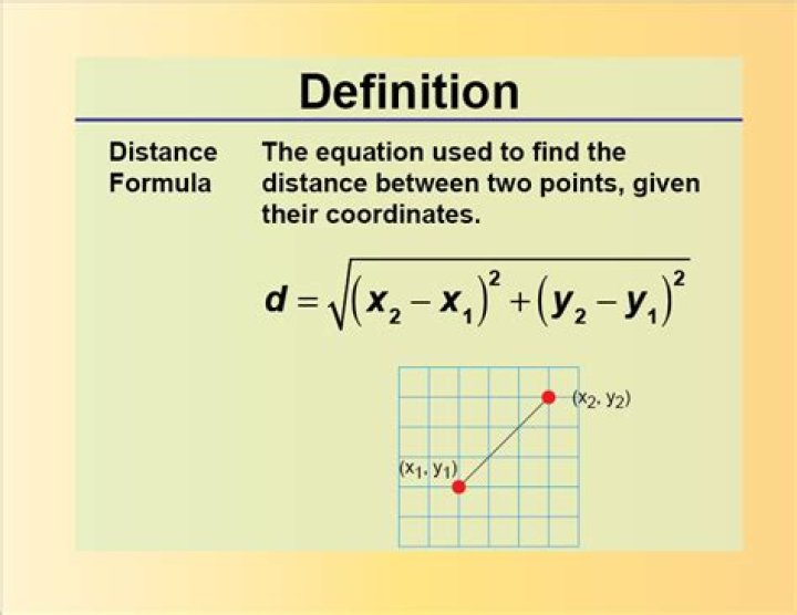 What does distance control do in PGA 2k21?