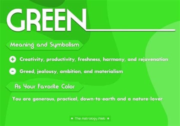 What does green stand for?