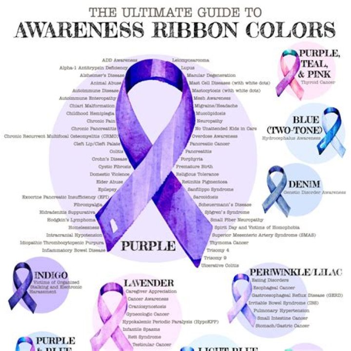 What does purple and green ribbon mean?