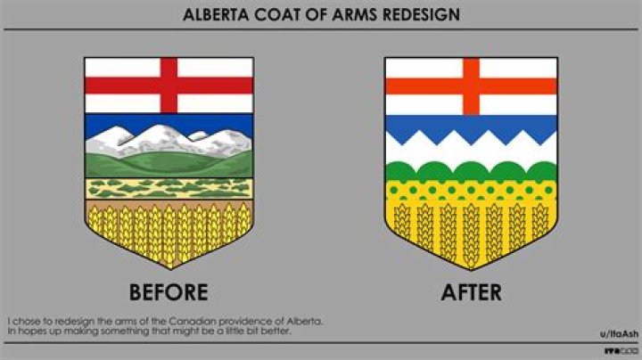 What does the Alberta coat of arms represent?