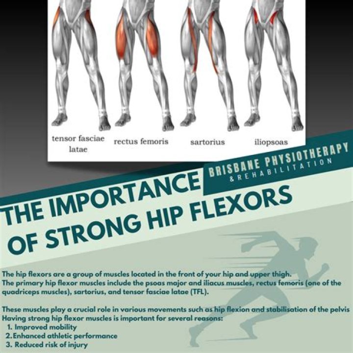 What exercises tighten hip flexors?