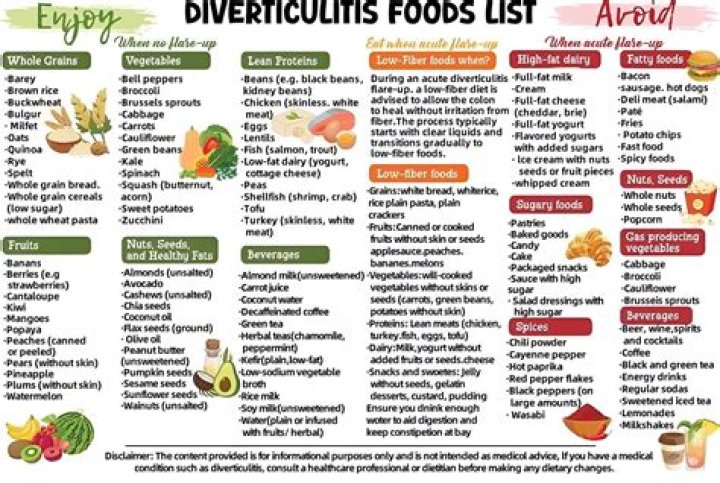 What foods should I avoid with neuropathy?