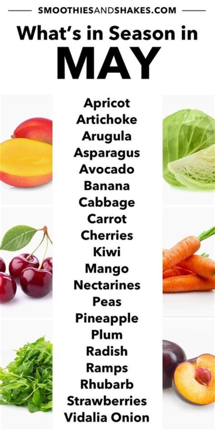 What fruits are in season in May in Hawaii?