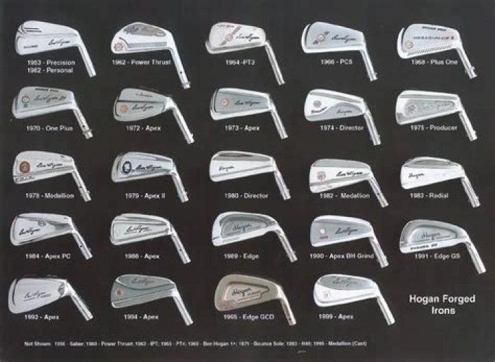 What happened to Ben Hogans 1 iron?
