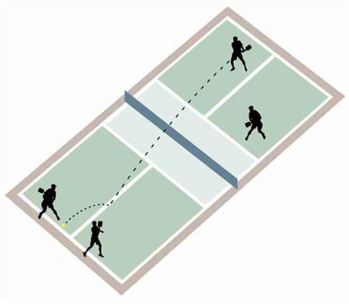 What happens if the ball hits the net on a serve in pickleball?