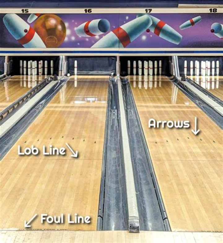 What happens if you cross the foul line on your delivery bowling?