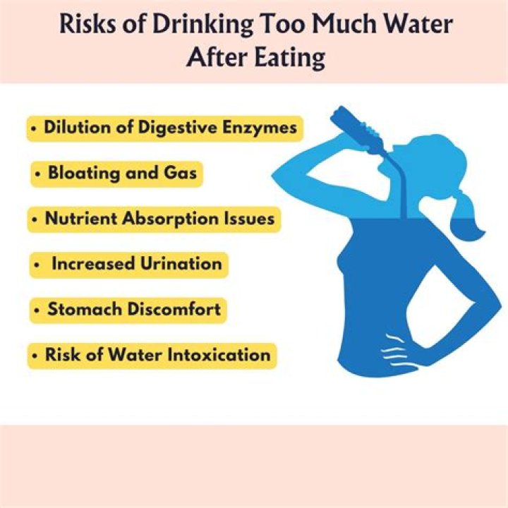 What happens if you don't drink enough water while on antibiotics?