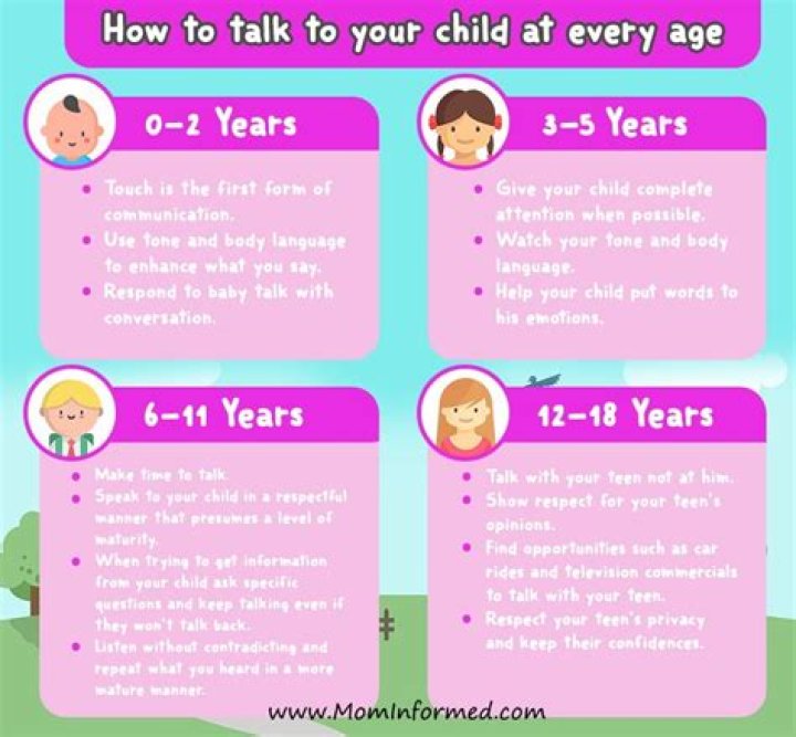 What happens if you don't talk to your baby?