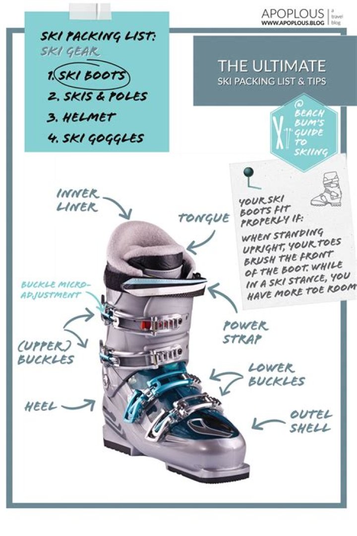 What happens if your ski boots are too big?