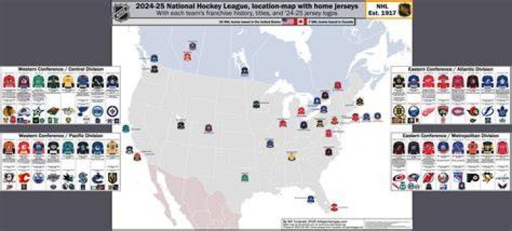 What hotel do visiting NHL teams stay at in Winnipeg?