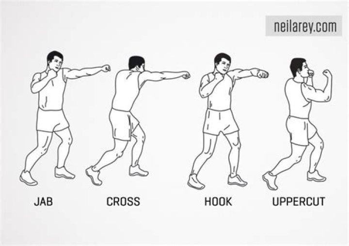What is a cross punch?