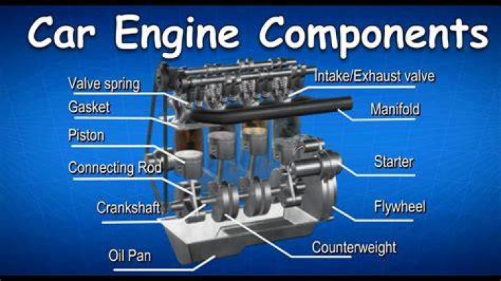 What is a lot of engine hours for a car?
