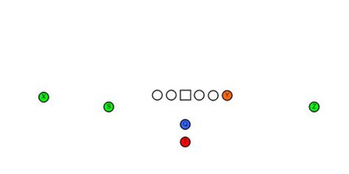 What is a pistol in football?