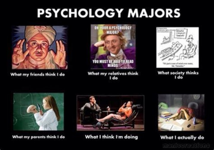 What is a psych major?